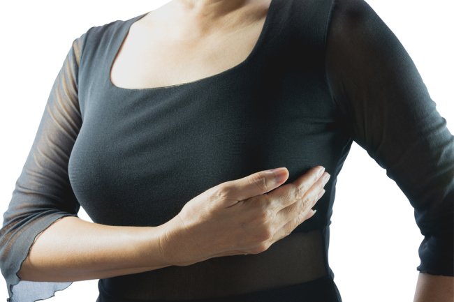 A Step By Step Guide To Breast Self Exams – Womens Healthcare Associates